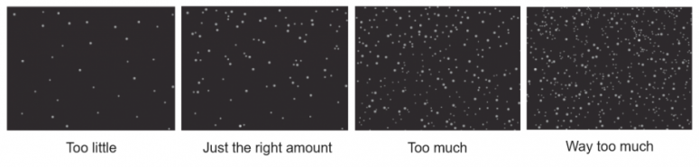 Illustrations showing the proper amount of ice melt