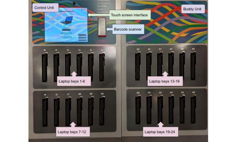 Picture of Chromebook kiosk