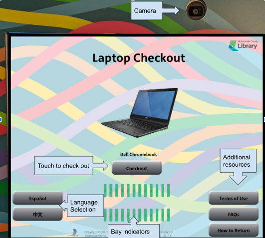 Screenshot of checkout screen on Chromebook kiosk