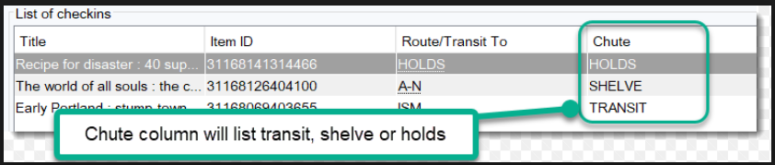 IMMS check in screen Chutes column