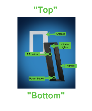 A picture of an IMMS Wand with arrows pointing to and naming the main parts of the wand.